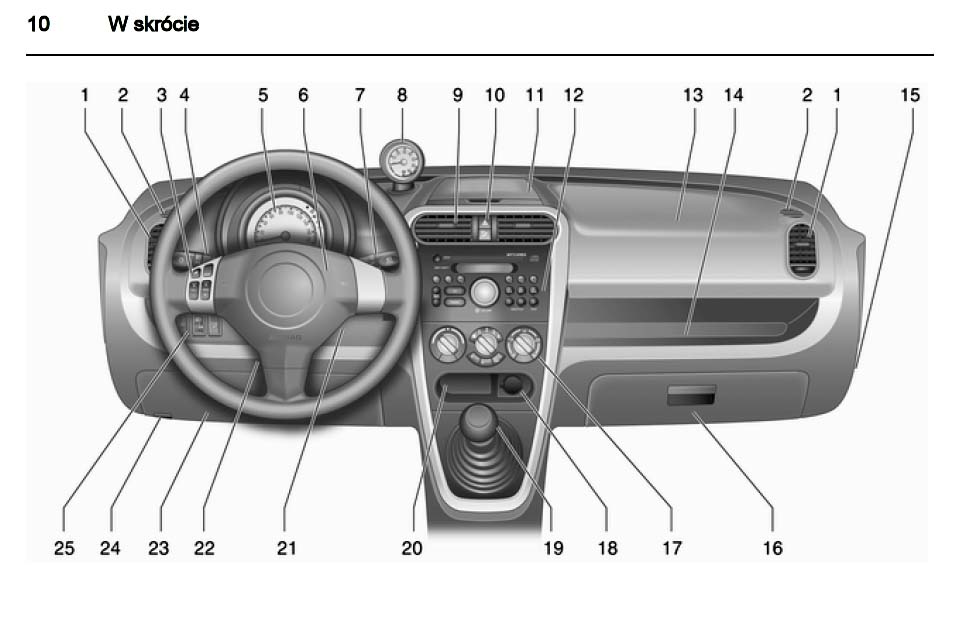 Instrukcja Obs ugi Opel Agila 2010.pdf - Mechanika pojazdowa ...