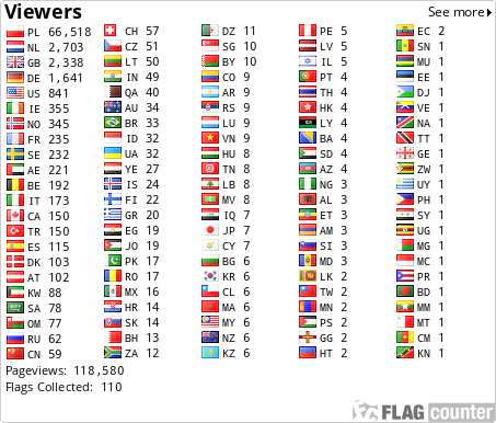 free counters