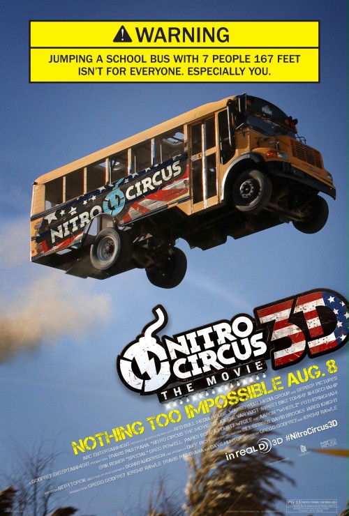 Nitro Circus:
